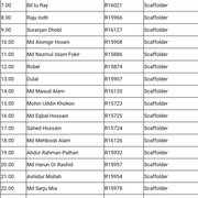Sabbt2468